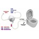 Унитаз-компакт Ideal Standard Oceane W906601 с функцией биде