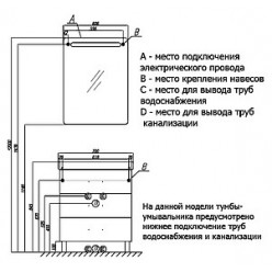 Тумба с раковиной Акватон Америна М 70 черная